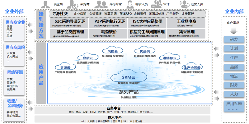 飞狐末回,从新手到高手的交易之路