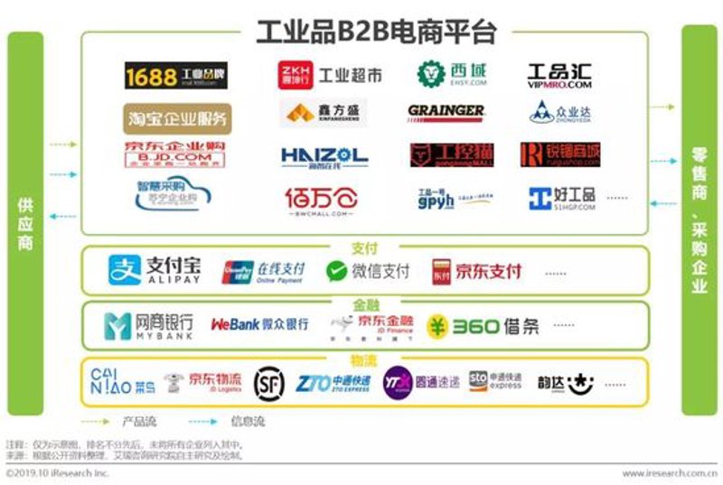 工具推荐类:深度解析飞狐CF与同类型工具的优劣